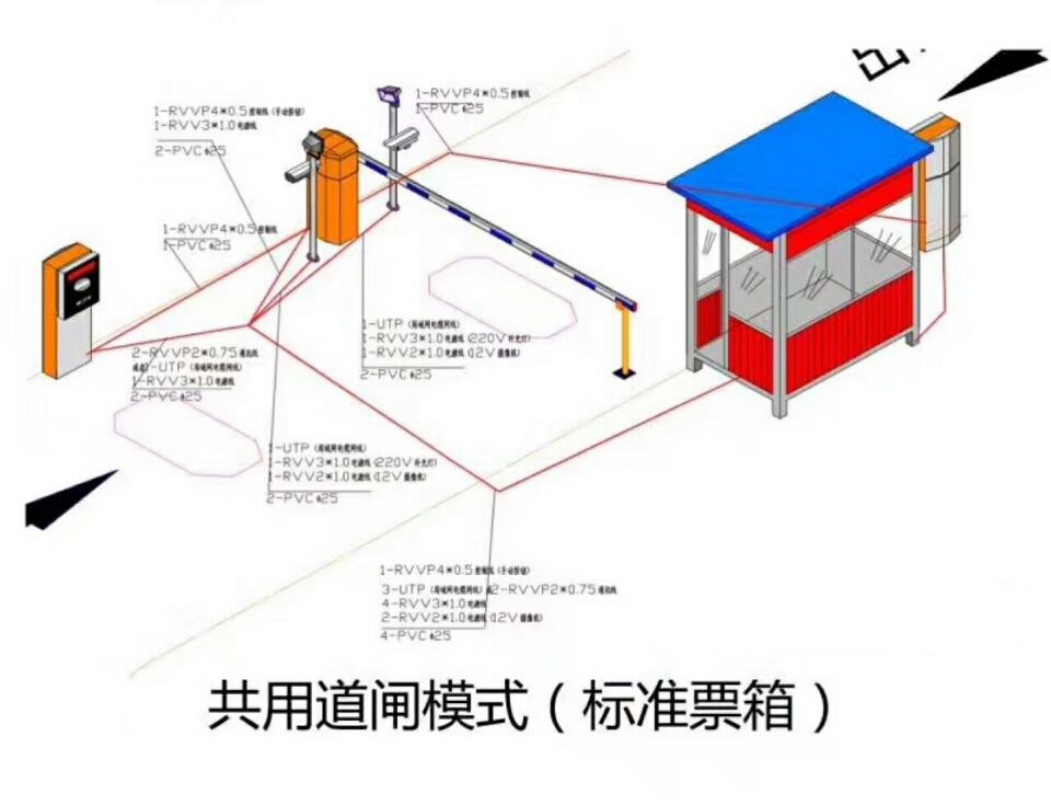 抚顺东洲区单通道模式停车系统