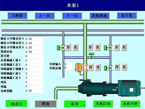 抚顺东洲区水泵自动控制系统八号