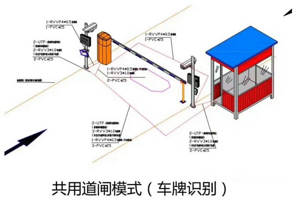 抚顺东洲区单通道车牌识别系统施工